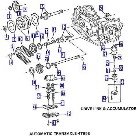 04 impala transmission|Used 2004 Chevy Impala Transmission Sales